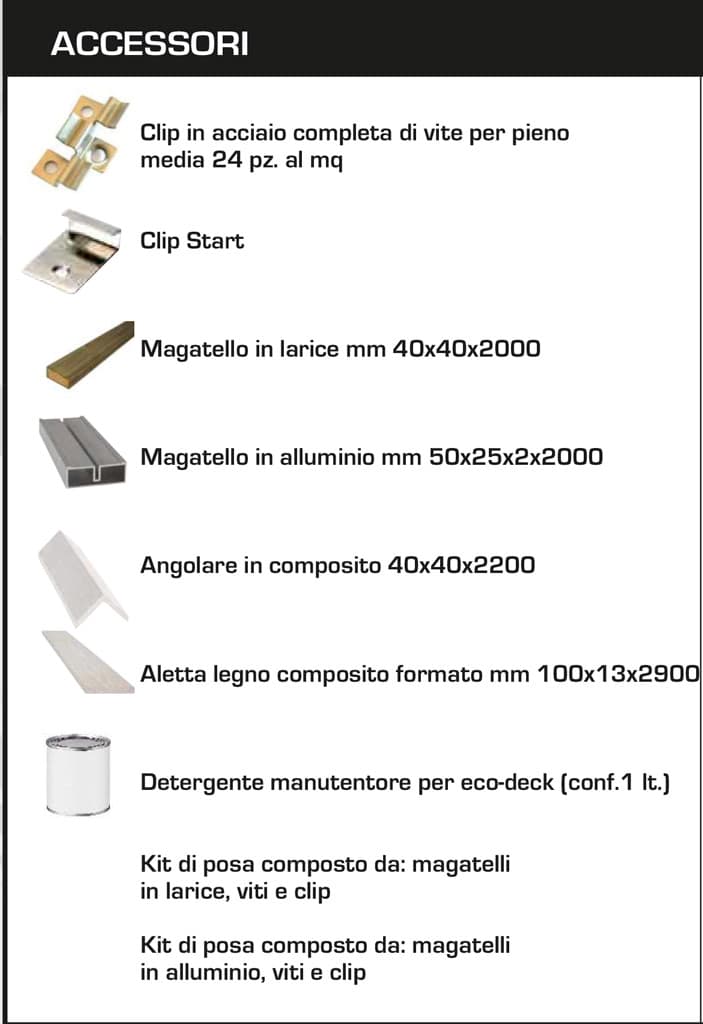 ecodeck accessori