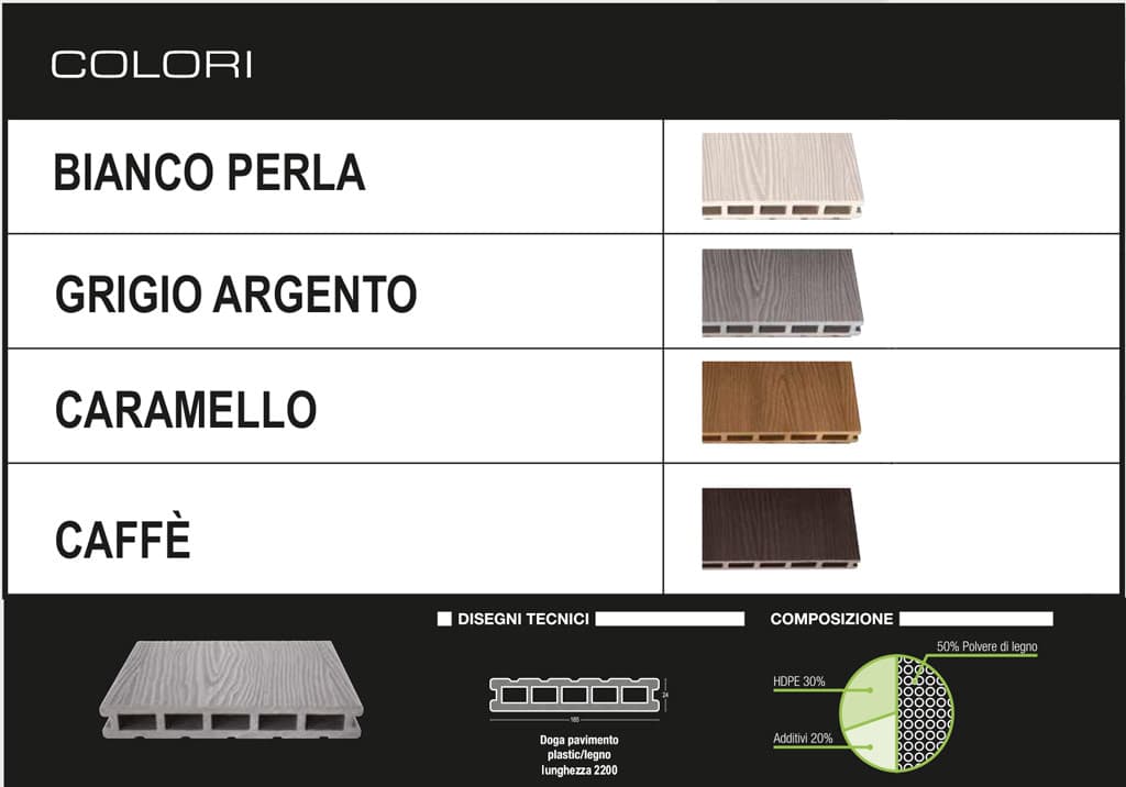 ecodeck colori